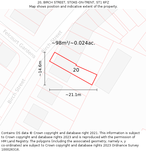 20, BIRCH STREET, STOKE-ON-TRENT, ST1 6PZ: Plot and title map