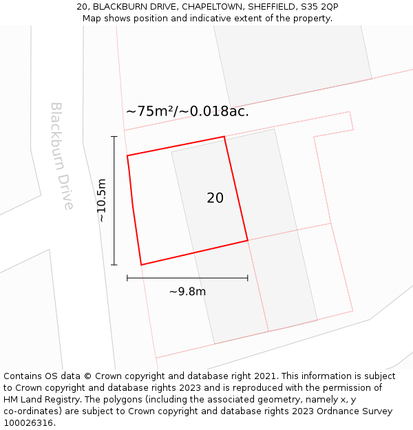 20, BLACKBURN DRIVE, CHAPELTOWN, SHEFFIELD, S35 2QP: Plot and title map