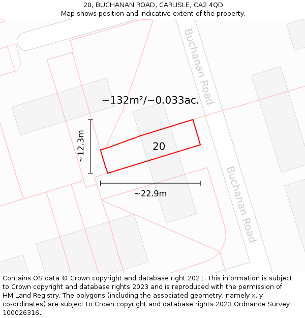 20, BUCHANAN ROAD, CARLISLE, CA2 4QD: Plot and title map