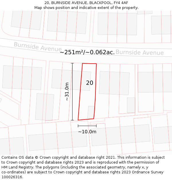 20, BURNSIDE AVENUE, BLACKPOOL, FY4 4AF: Plot and title map