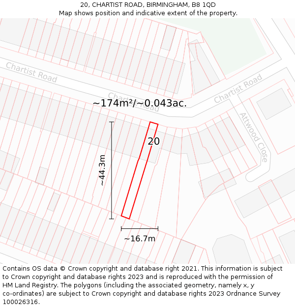 20, CHARTIST ROAD, BIRMINGHAM, B8 1QD: Plot and title map
