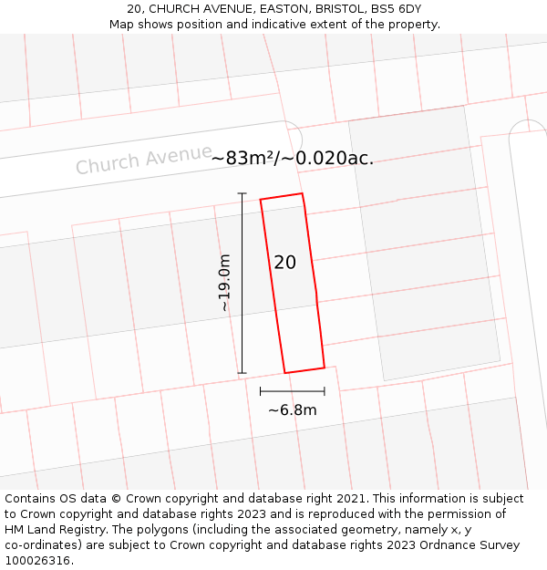 20, CHURCH AVENUE, EASTON, BRISTOL, BS5 6DY: Plot and title map