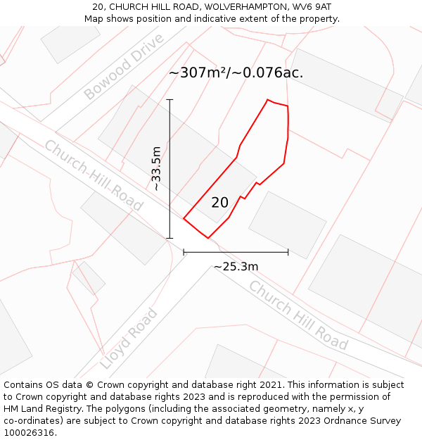 20, CHURCH HILL ROAD, WOLVERHAMPTON, WV6 9AT: Plot and title map