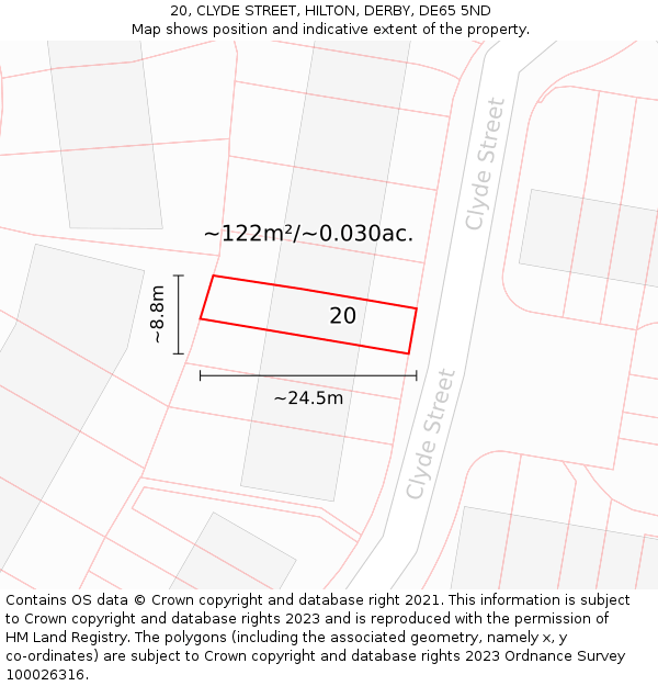 20, CLYDE STREET, HILTON, DERBY, DE65 5ND: Plot and title map