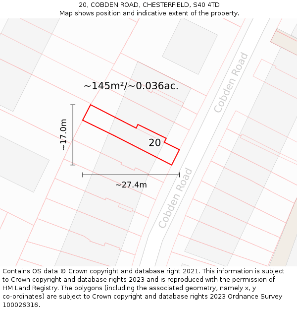 20, COBDEN ROAD, CHESTERFIELD, S40 4TD: Plot and title map