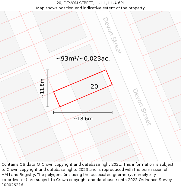20, DEVON STREET, HULL, HU4 6PL: Plot and title map