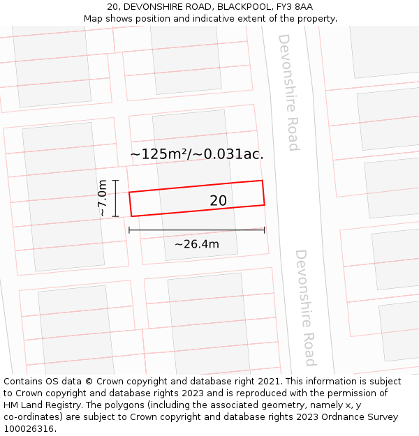 20, DEVONSHIRE ROAD, BLACKPOOL, FY3 8AA: Plot and title map