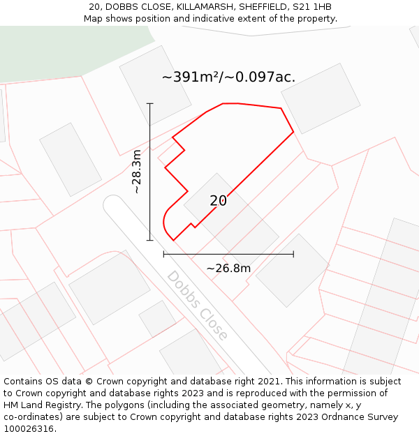 20, DOBBS CLOSE, KILLAMARSH, SHEFFIELD, S21 1HB: Plot and title map