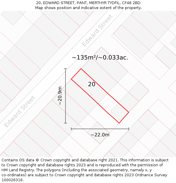 20, EDWARD STREET, PANT, MERTHYR TYDFIL, CF48 2BD: Plot and title map