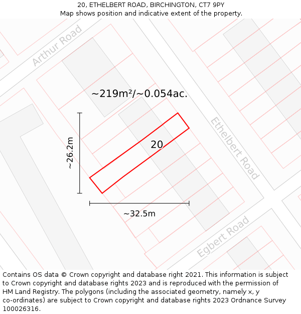 20, ETHELBERT ROAD, BIRCHINGTON, CT7 9PY: Plot and title map