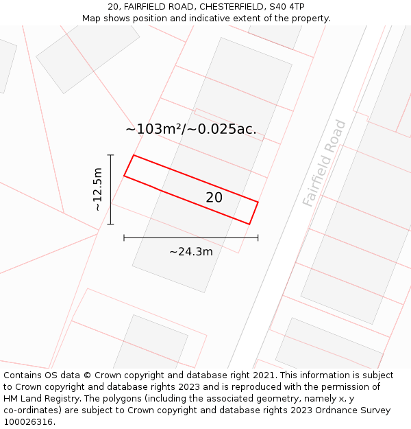 20, FAIRFIELD ROAD, CHESTERFIELD, S40 4TP: Plot and title map