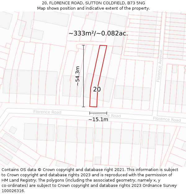 20, FLORENCE ROAD, SUTTON COLDFIELD, B73 5NG: Plot and title map