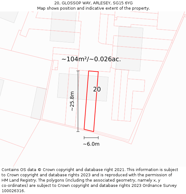 20, GLOSSOP WAY, ARLESEY, SG15 6YG: Plot and title map