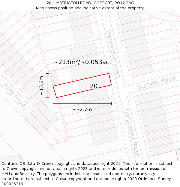 20, HARTINGTON ROAD, GOSPORT, PO12 3AG: Plot and title map