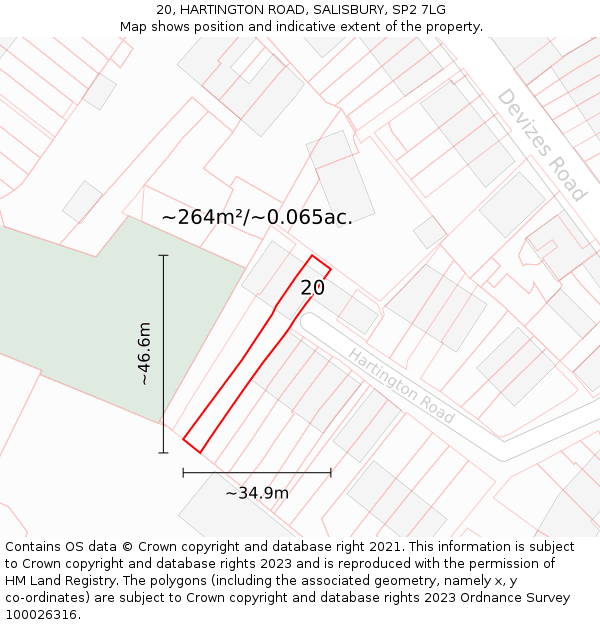 20, HARTINGTON ROAD, SALISBURY, SP2 7LG: Plot and title map