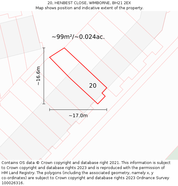 20, HENBEST CLOSE, WIMBORNE, BH21 2EX: Plot and title map