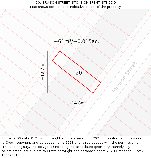 20, JERVISON STREET, STOKE-ON-TRENT, ST3 5DD: Plot and title map