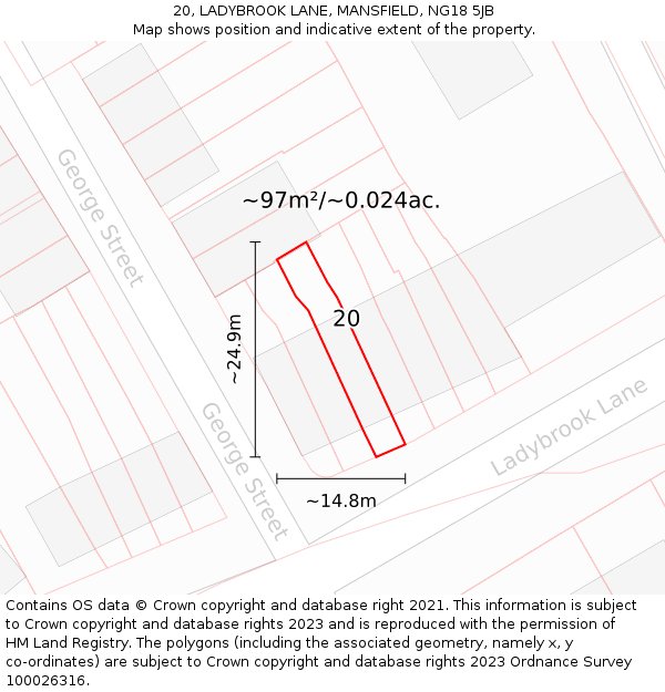 20, LADYBROOK LANE, MANSFIELD, NG18 5JB: Plot and title map