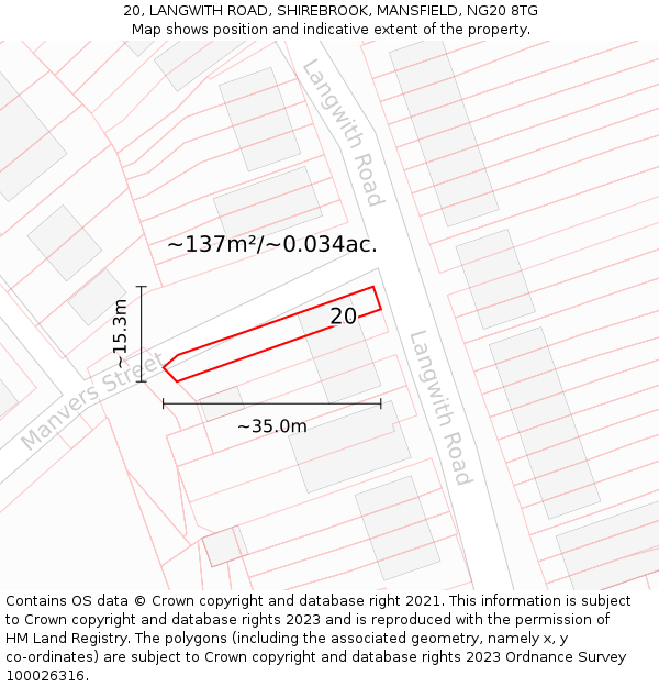 20, LANGWITH ROAD, SHIREBROOK, MANSFIELD, NG20 8TG: Plot and title map