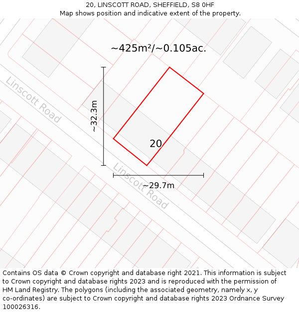 20, LINSCOTT ROAD, SHEFFIELD, S8 0HF: Plot and title map