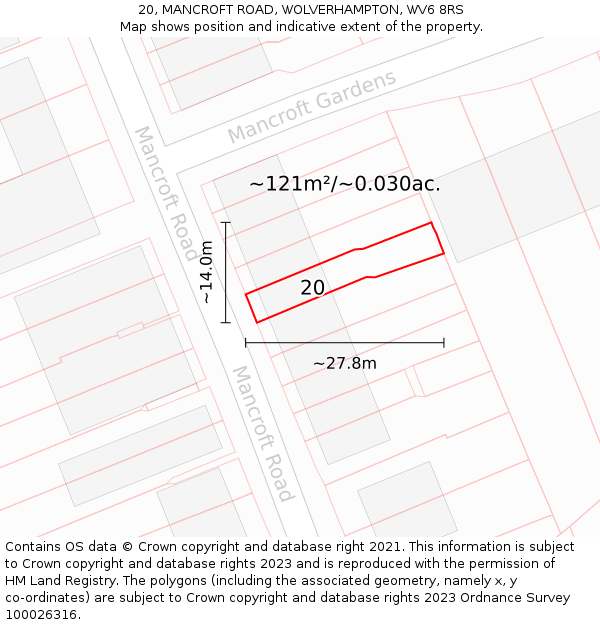 20, MANCROFT ROAD, WOLVERHAMPTON, WV6 8RS: Plot and title map