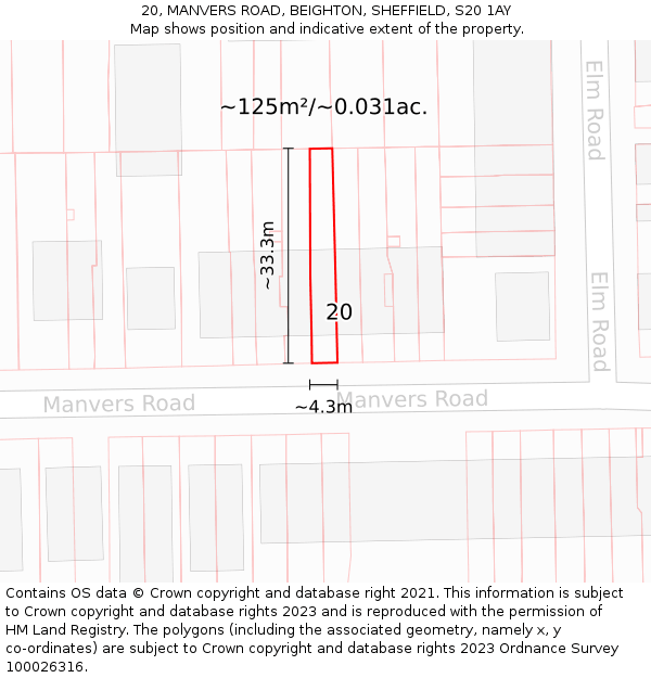 20, MANVERS ROAD, BEIGHTON, SHEFFIELD, S20 1AY: Plot and title map