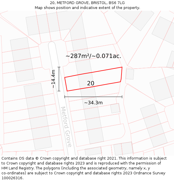 20, METFORD GROVE, BRISTOL, BS6 7LG: Plot and title map