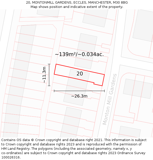 20, MONTONMILL GARDENS, ECCLES, MANCHESTER, M30 8BG: Plot and title map