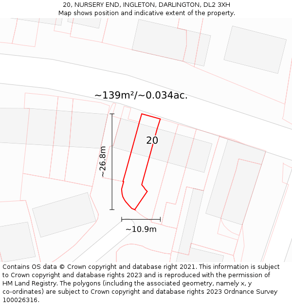 20, NURSERY END, INGLETON, DARLINGTON, DL2 3XH: Plot and title map