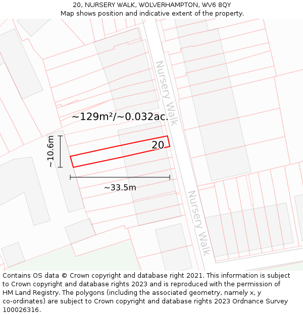 20, NURSERY WALK, WOLVERHAMPTON, WV6 8QY: Plot and title map