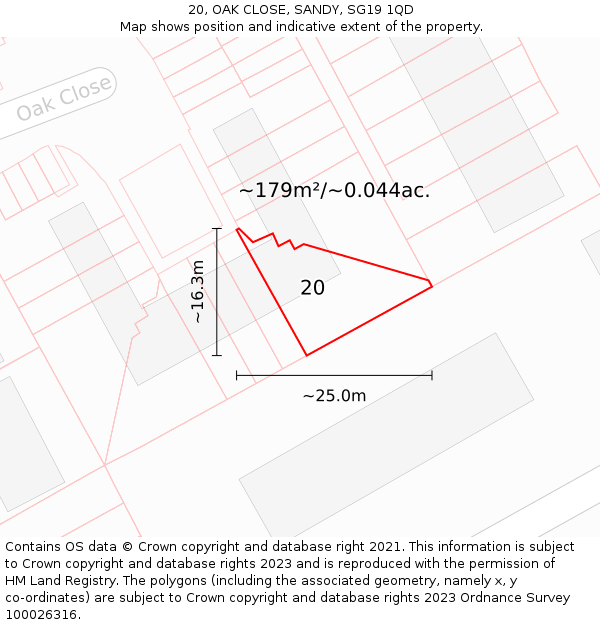 20, OAK CLOSE, SANDY, SG19 1QD: Plot and title map