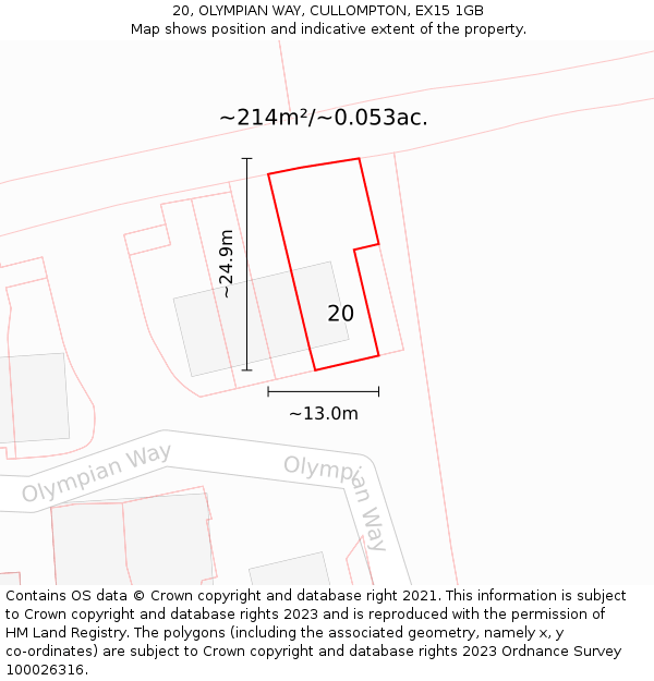 20, OLYMPIAN WAY, CULLOMPTON, EX15 1GB: Plot and title map