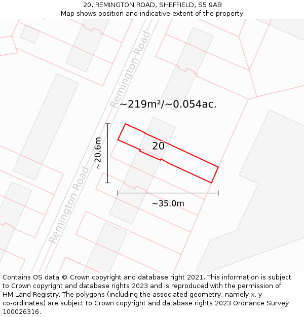20, REMINGTON ROAD, SHEFFIELD, S5 9AB: Plot and title map