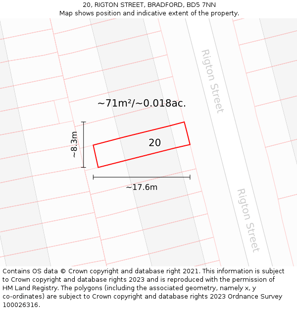 20, RIGTON STREET, BRADFORD, BD5 7NN: Plot and title map