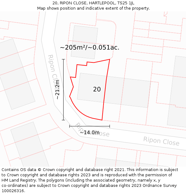 20, RIPON CLOSE, HARTLEPOOL, TS25 1JL: Plot and title map