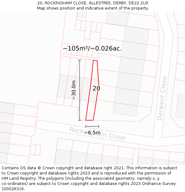 20, ROCKINGHAM CLOSE, ALLESTREE, DERBY, DE22 2UX: Plot and title map