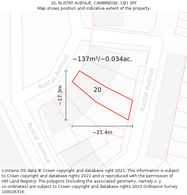 20, RUSTAT AVENUE, CAMBRIDGE, CB1 3PF: Plot and title map