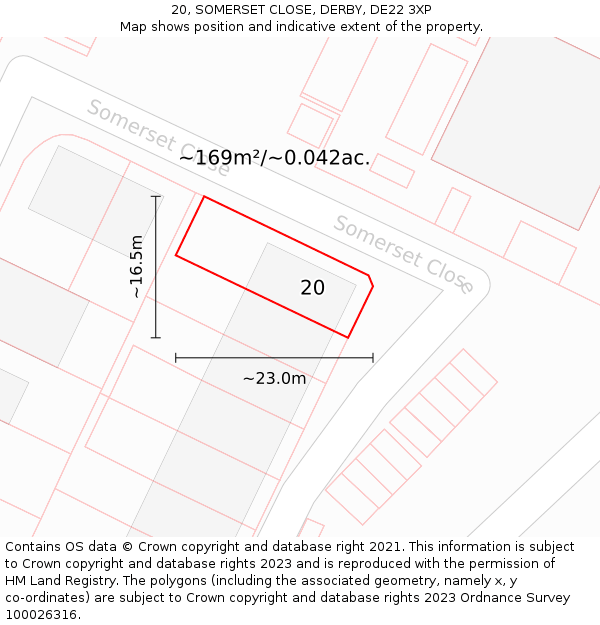 20, SOMERSET CLOSE, DERBY, DE22 3XP: Plot and title map