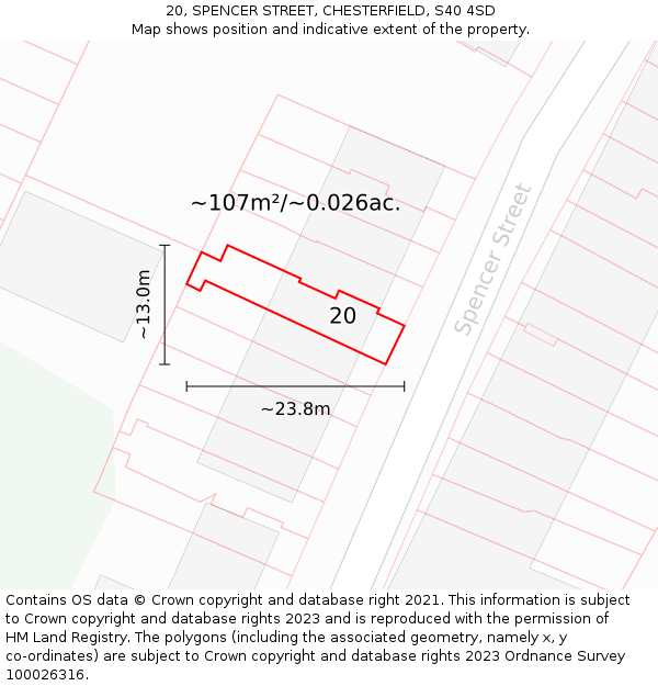 20, SPENCER STREET, CHESTERFIELD, S40 4SD: Plot and title map