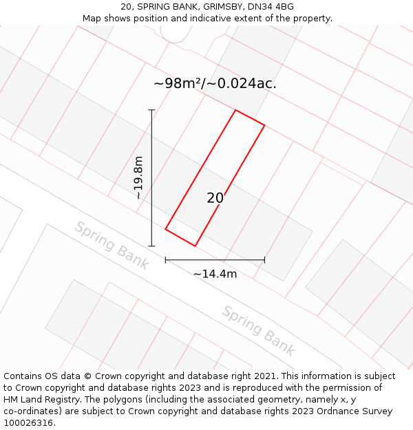 20, SPRING BANK, GRIMSBY, DN34 4BG: Plot and title map