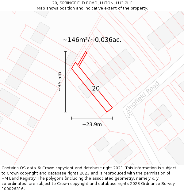 20, SPRINGFIELD ROAD, LUTON, LU3 2HF: Plot and title map