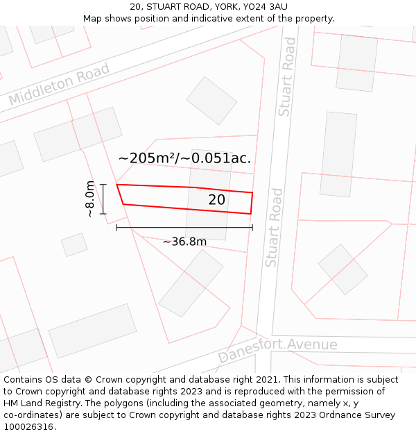 20, STUART ROAD, YORK, YO24 3AU: Plot and title map