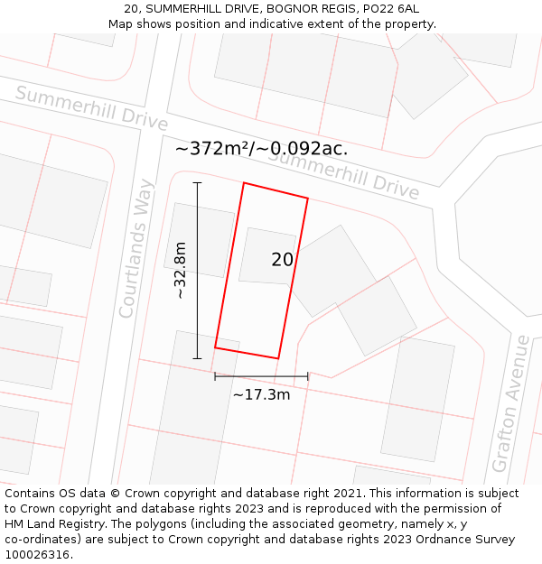 20, SUMMERHILL DRIVE, BOGNOR REGIS, PO22 6AL: Plot and title map