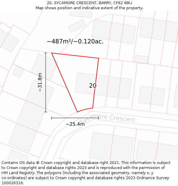 20, SYCAMORE CRESCENT, BARRY, CF62 9BU: Plot and title map