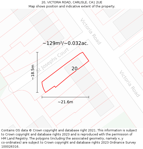20, VICTORIA ROAD, CARLISLE, CA1 2UE: Plot and title map