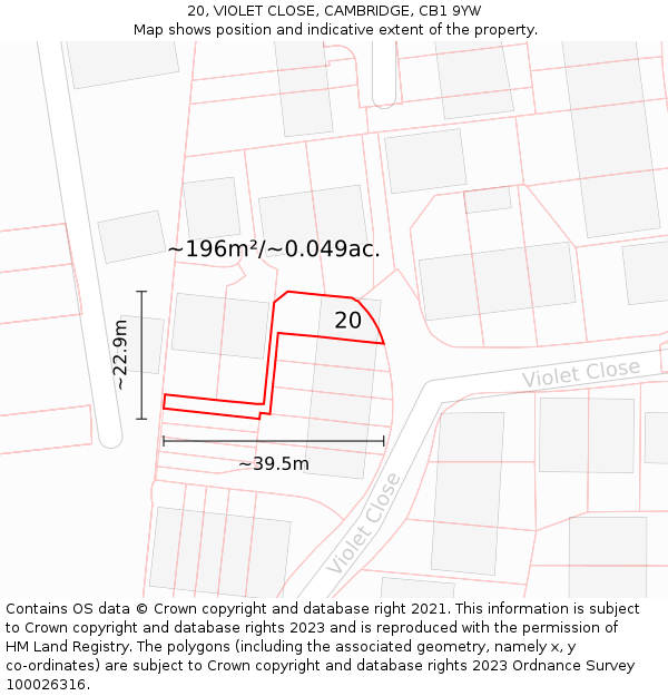 20, VIOLET CLOSE, CAMBRIDGE, CB1 9YW: Plot and title map