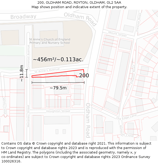 200, OLDHAM ROAD, ROYTON, OLDHAM, OL2 5AA: Plot and title map