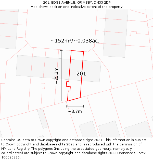 201, EDGE AVENUE, GRIMSBY, DN33 2DP: Plot and title map