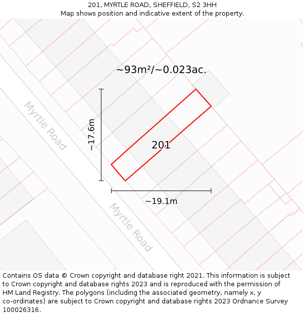 201, MYRTLE ROAD, SHEFFIELD, S2 3HH: Plot and title map