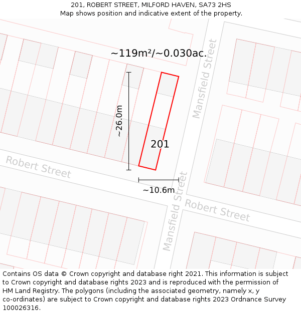 201, ROBERT STREET, MILFORD HAVEN, SA73 2HS: Plot and title map